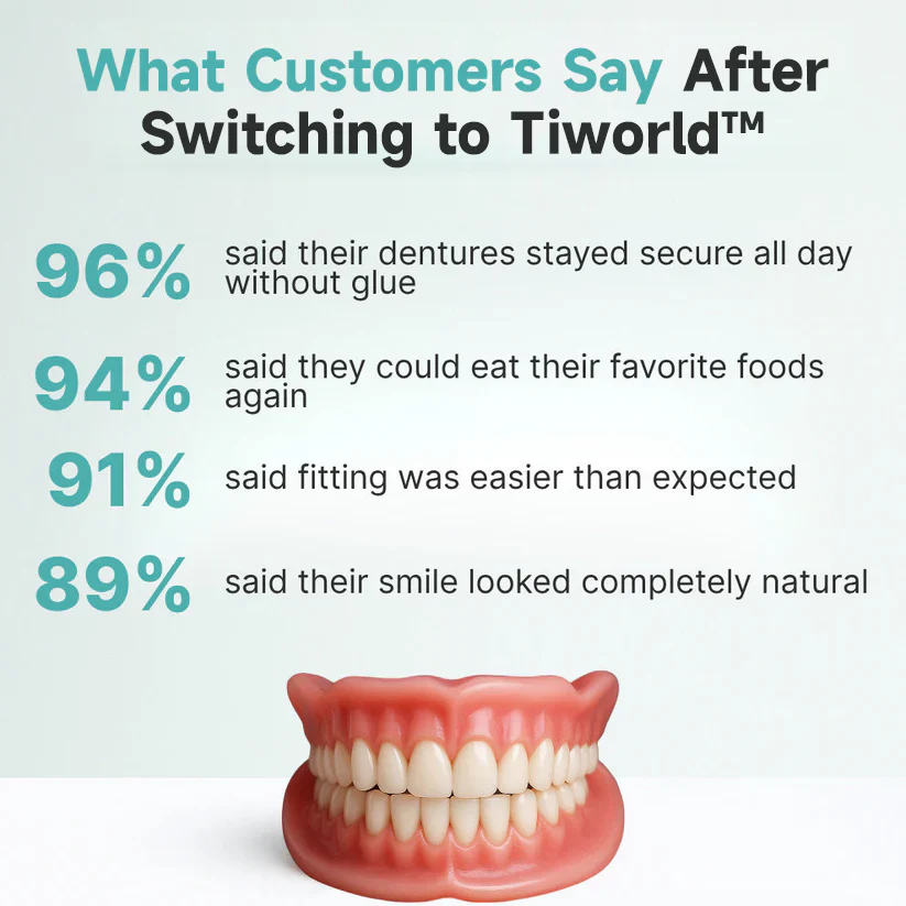 Tiworld™ Custom-Fit Full Functional Dentures 10 Tiworld™ Custom-Fit Full Functional Dentures