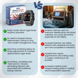 CZTICLE® SmartGluco Tracker Wellness Watch 8 CZTICLE® SmartGluco Tracker Wellness Watch