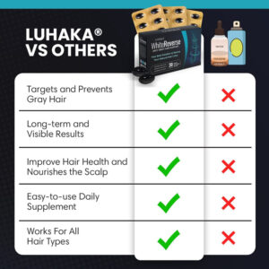 Luhaka® WhiteReverse 7 Luhaka® WhiteReverse