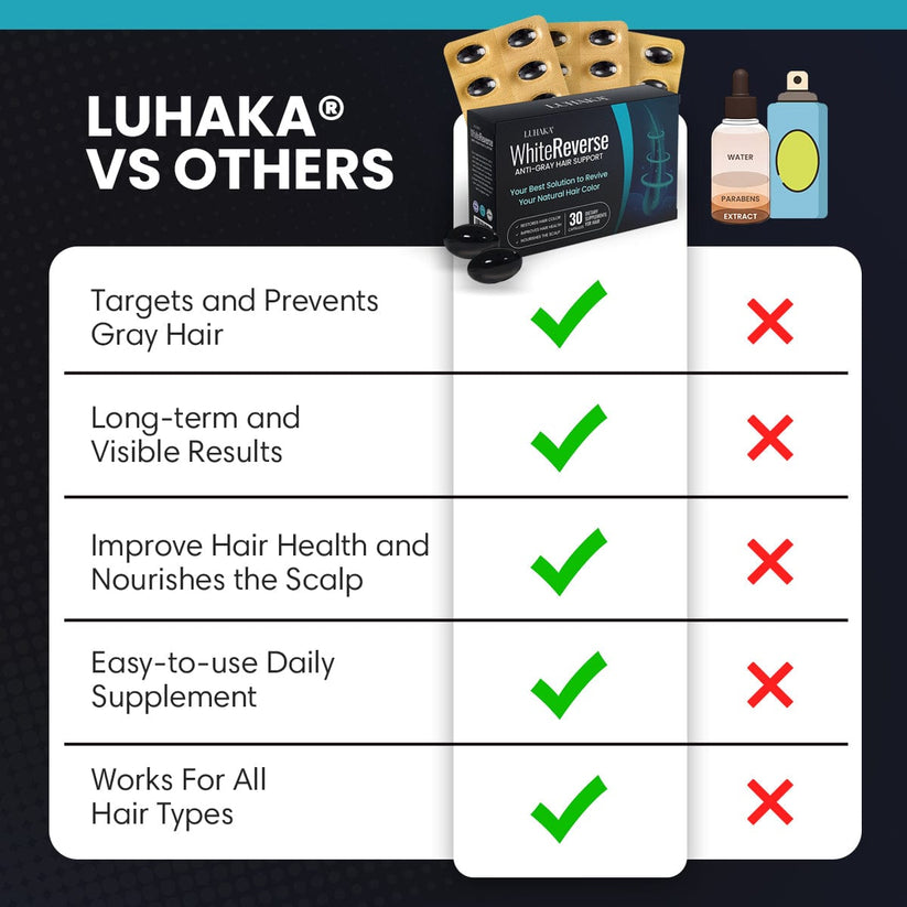 Luhaka® WhiteReverse 2 Luhaka® WhiteReverse