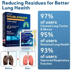 LOVILDS™ DoubleNano COPD Relief Patch