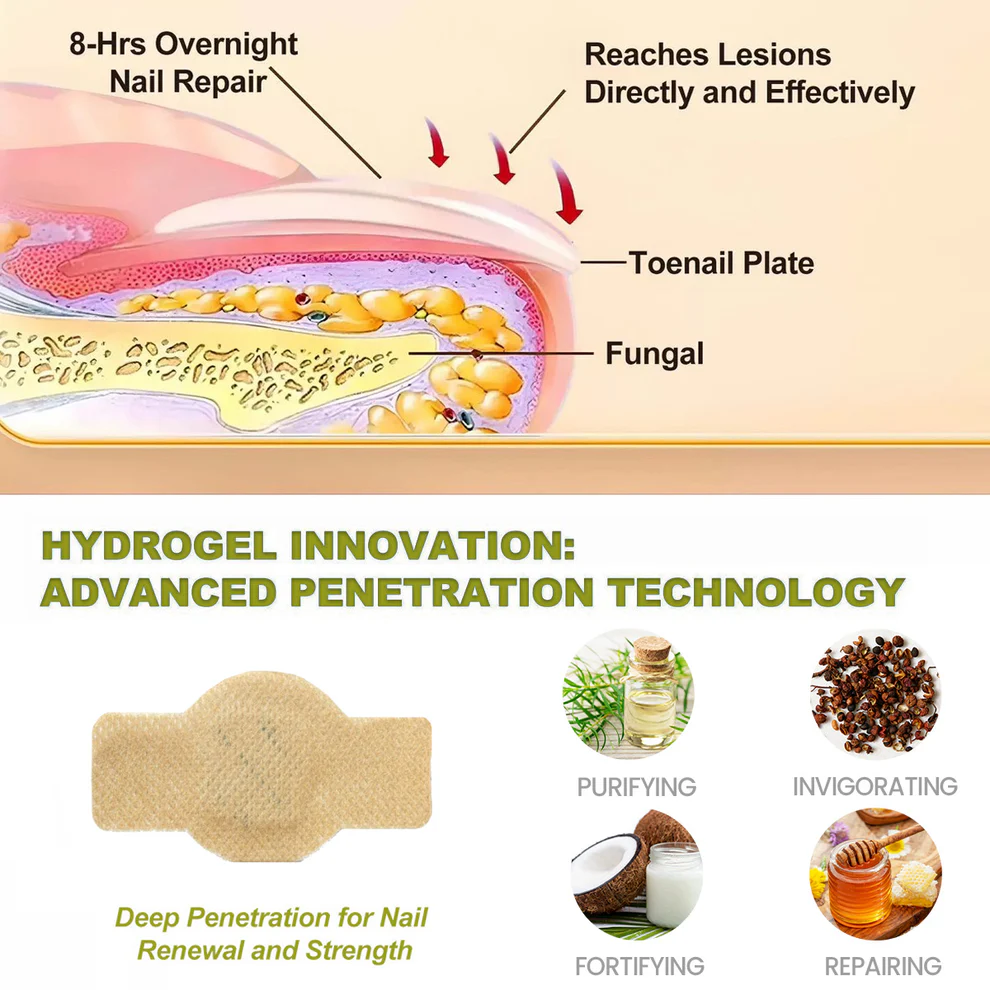 Cvreoz® Nail Fungal Patches Pro+ image Cvreoz® Nail Fungal Patches Pro+