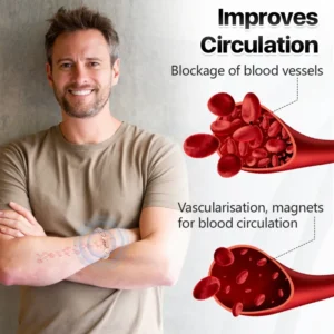 Biancat™ CopperPulse Prostate Wellness Band image Biancat™ CopperPulse Prostate Wellness Band