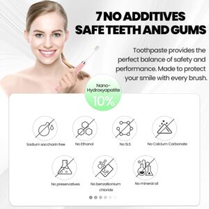 Hydroxyapatite Toothpastes 10% image Hydroxyapatite Toothpastes 10%