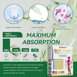 Zvoevo® Telportide Oral Solution