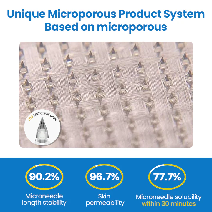 Reusable Sugar Regulation & Slimming Patches image Reusable Sugar Regulation & Slimming Patches