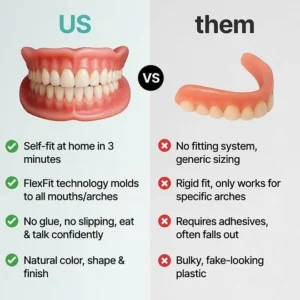 ROSOPL™-Advanced Custom-Fit Functional Dentures image ROSOPL™-Advanced Custom-Fit Functional Dentures