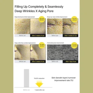 Celimax Retinal Glow boosting Cream