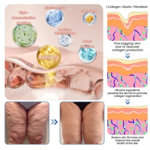 Cheemex® Advanced Botulinum Toxin Peptide Retinol Firming & Lifting Cream