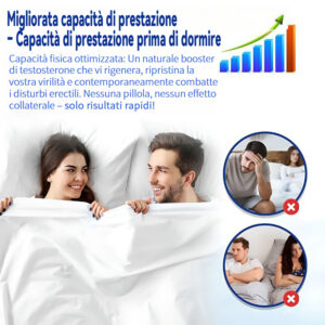 Elycura™ Gel | Better performance and stronger erections in just one application