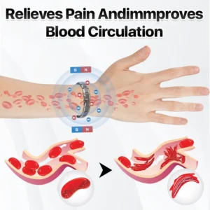 Biancat™ CopperPulse Prostate Wellness Band image Biancat™ CopperPulse Prostate Wellness Band