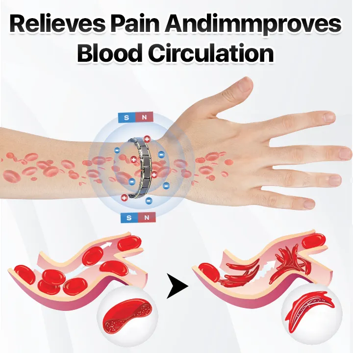 Biancat™ CopperPulse Prostate Wellness Band image Biancat™ CopperPulse Prostate Wellness Band