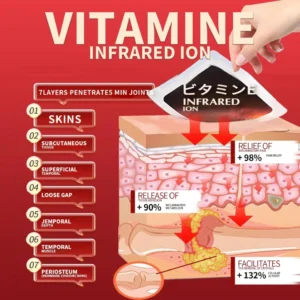 ODEIUN™ Back Pain Patch Natural Pain Relief Patches