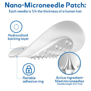 Ourlyard Tirzepatide Nano Patch