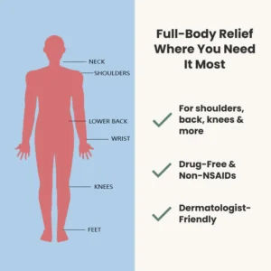 ODEIUN™ Back Pain Patch Natural Pain Relief Patches