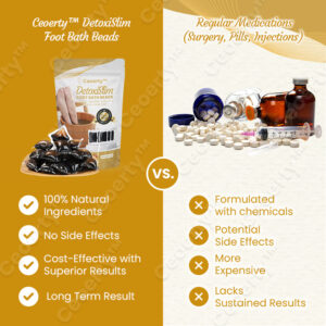 Ceoerty™ DetoxiSlim Foot Bath Beads image Ceoerty™ DetoxiSlim Foot Bath Beads