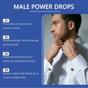 AAFQ® Male Power Drops - 2025 Upgrade