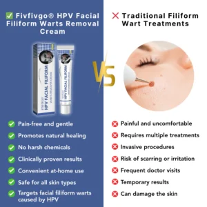 Fivfivgo® HPV Facial Filiform Warts Removal Cream