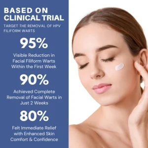 Fivfivgo® HPV Facial Filiform Warts Removal Cream