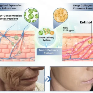 Cheemex® Advanced Botulinum Toxin Peptide Retinol Firming & Lifting Cream