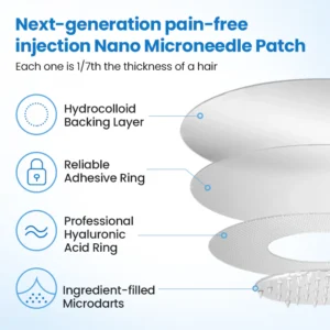 Reusable Sugar Regulation & Slimming Patches image Reusable Sugar Regulation & Slimming Patches