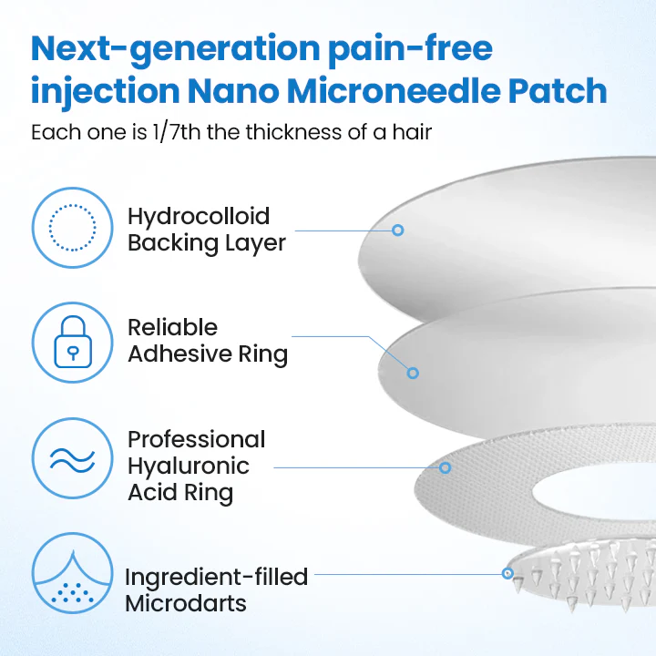 Reusable Sugar Regulation & Slimming Patches image Reusable Sugar Regulation & Slimming Patches