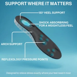 Velora™ 4D Cloud Medical Insoles image Velora™ 4D Cloud Medical Insoles