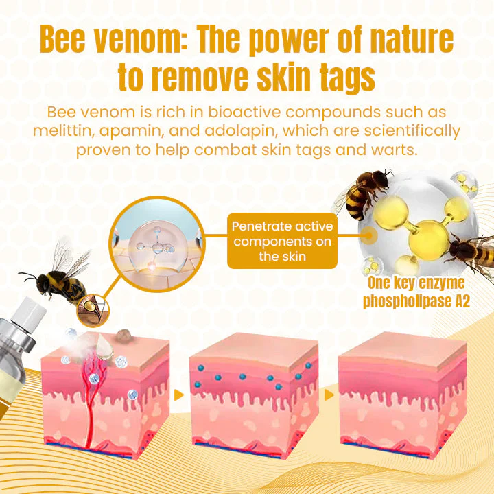 Fivfivgo™ Bee Venom Multi-Skin Treatment Spray image Fivfivgo™ Bee Venom Multi-Skin Treatment Spray