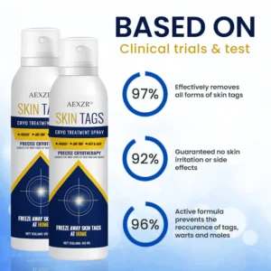 AEXZR® Skin Tag Cryo Treatment Spray image AEXZR® Skin Tag Cryo Treatment Spray