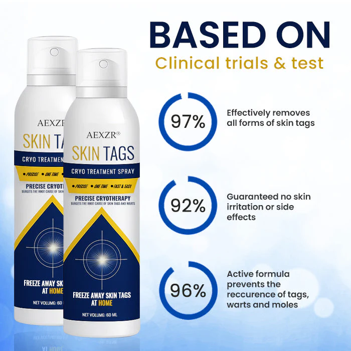 AEXZR® Skin Tag Cryo Treatment Spray image AEXZR® Skin Tag Cryo Treatment Spray