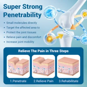 ODEIUN™ Back Pain Patch Natural Pain Relief Patches