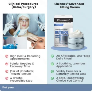 Cheemex® Advanced Botulinum Toxin Peptide Retinol Firming & Lifting Cream