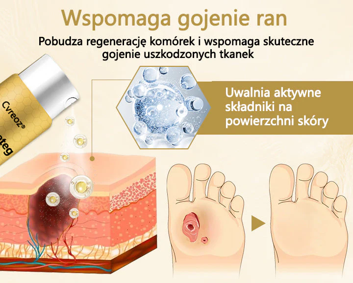 Cvreoz® Healing spray with bee venom image Cvreoz® Healing spray with bee venom