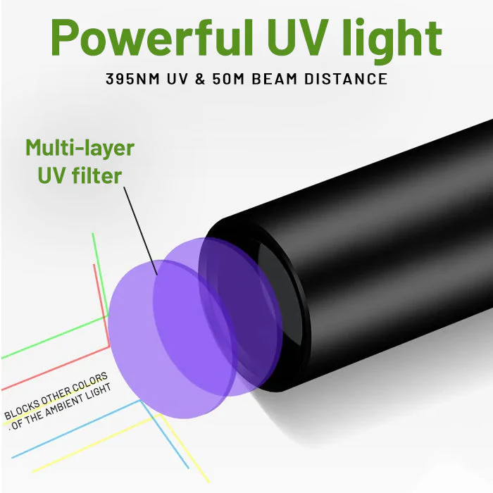 Billhol® FoodSentry UV Inspector image Billhol® FoodSentry UV Inspector