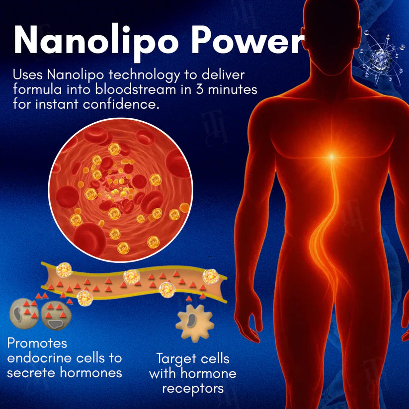 LAOZIK® Nanolipo HardX Vitality Ampoules image LAOZIK® Nanolipo HardX Vitality Ampoules