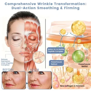 Cheemex® Advanced Botulinum Toxin Peptide Retinol Firming & Lifting Cream