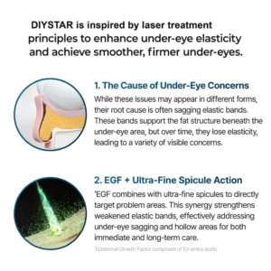 Eye bag cream image Eye bag cream