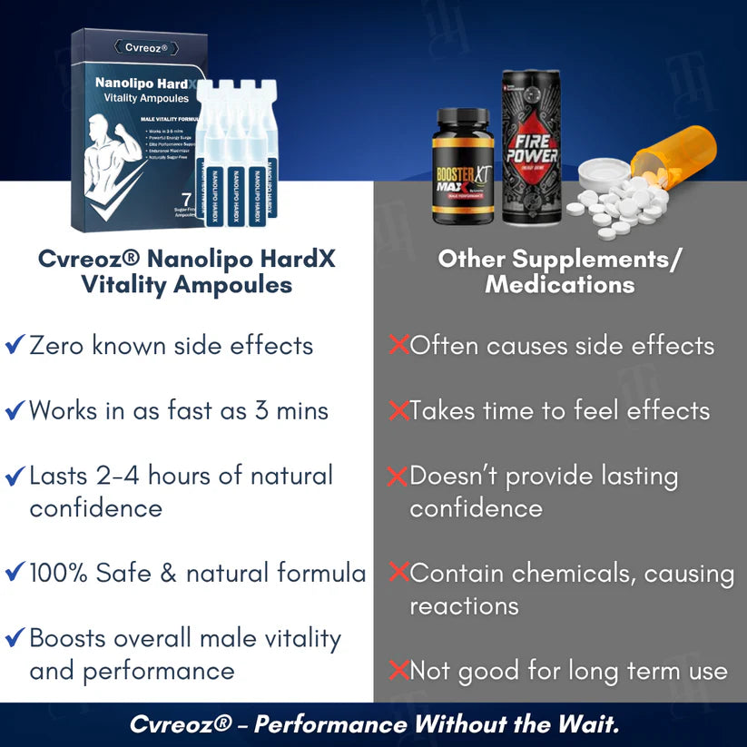 LAOZIK® Nanolipo HardX Vitality Ampoules image LAOZIK® Nanolipo HardX Vitality Ampoules