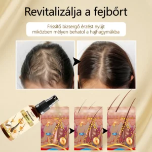 Timilk® VitaStrand Biotin Hair Growth Spray