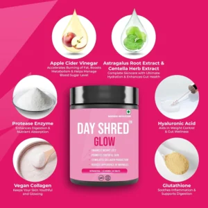 Day Shred GLOW image Day Shred GLOW