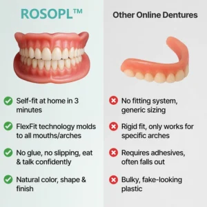 ROSOPLTM Custom Dentures image ROSOPLTM Custom Dentures
