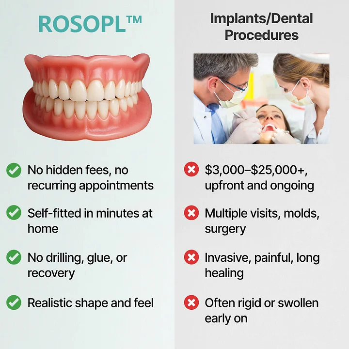 ROSOPLTM Custom Dentures image ROSOPLTM Custom Dentures
