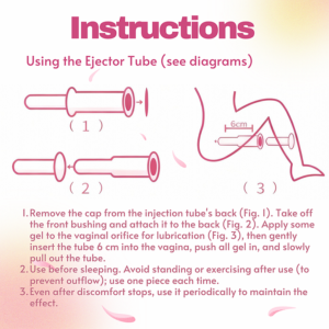 Nicerose Gynecological Gel