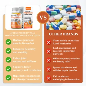ATTDX® Mobility Max Magnesium Complex Softgels image ATTDX® Mobility Max Magnesium Complex Softgels