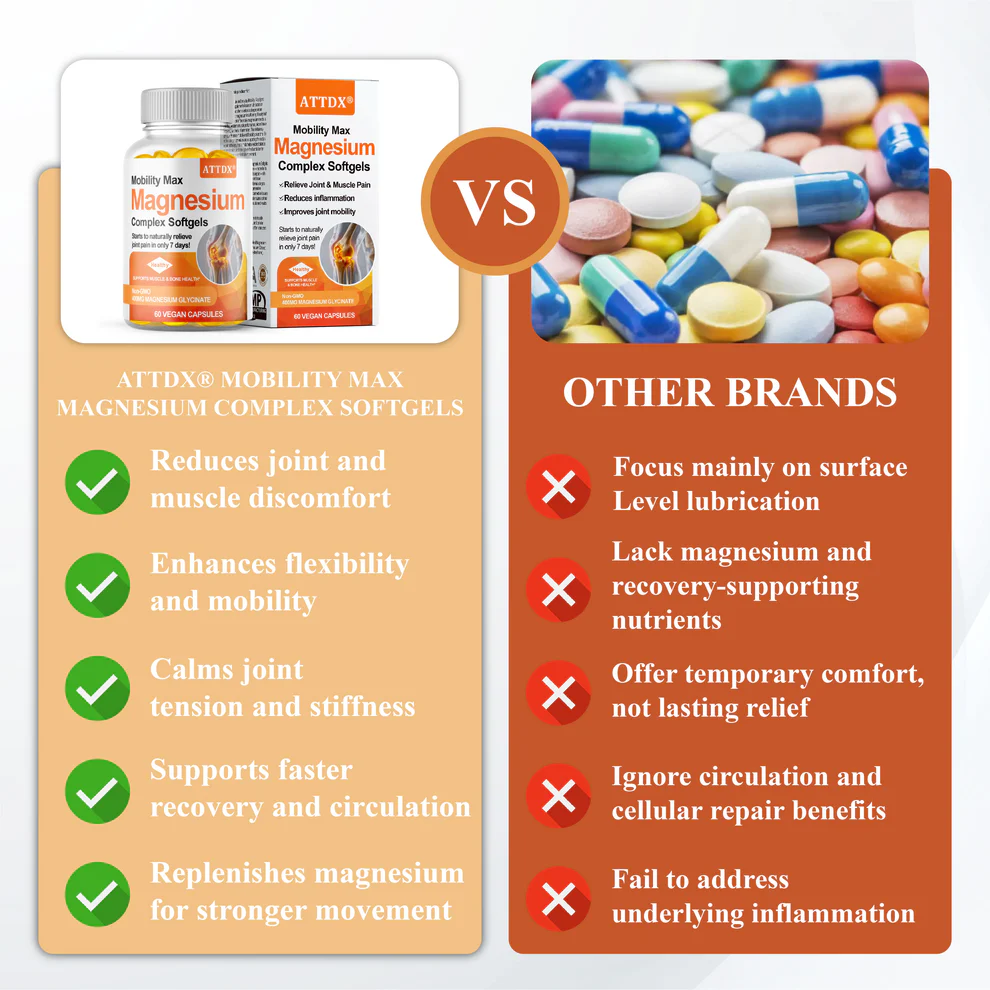 ATTDX® Mobility Max Magnesium Complex Softgels image ATTDX® Mobility Max Magnesium Complex Softgels