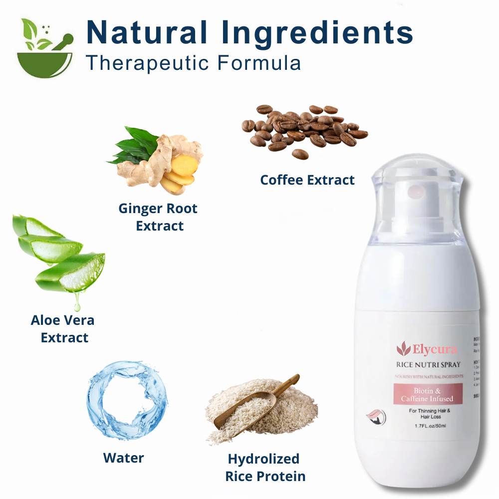 Boost hair growth naturally with Elycura image Boost hair growth naturally with Elycura