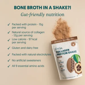 Chocolate Collagen Protein Shake