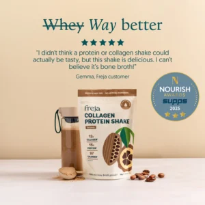 Chocolate Collagen Protein Shake