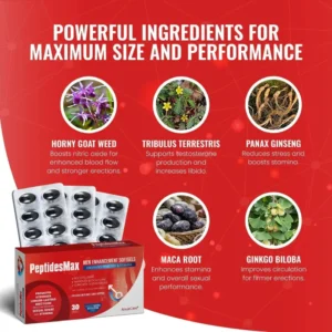 AnnieCare® Peptidesmax Men Max Strength and Vitality Softgels image AnnieCare® Peptidesmax Men Max Strength and Vitality Softgels