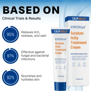 Fivfivgo® Scrotum Itchy Treatment Cream image Fivfivgo® Scrotum Itchy Treatment Cream